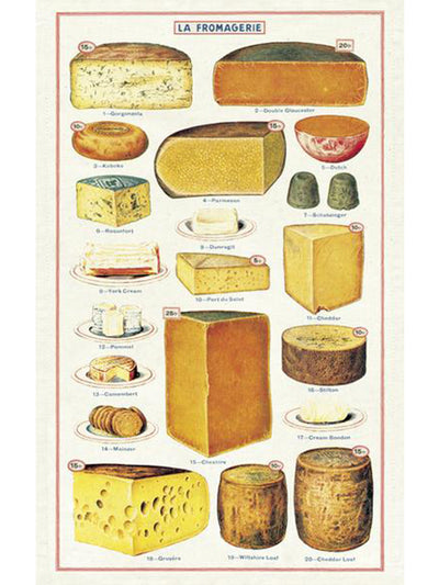 Vintage Cheese Inspired Tea Towel
