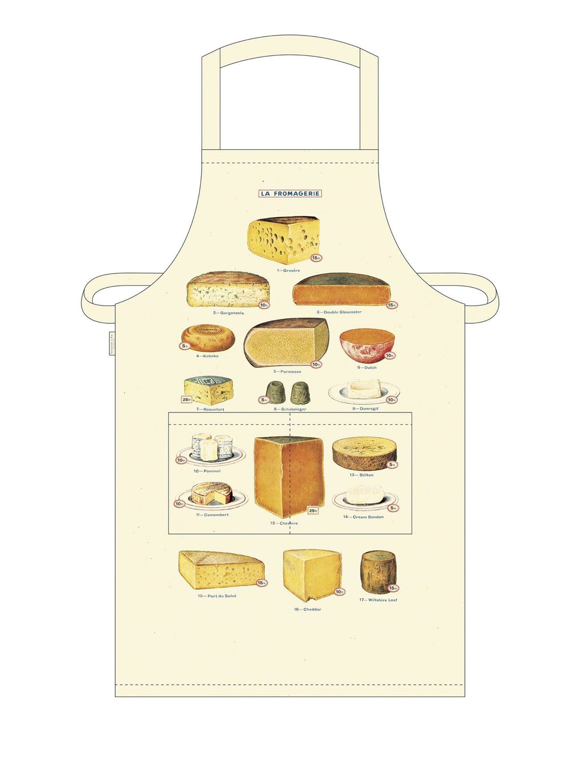 Vintage Cavalline Apron